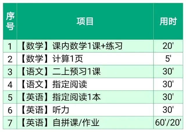 篮球训练教案和进度表_0